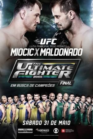 UFC Fight Night: Miocic vs. Maldonado poster