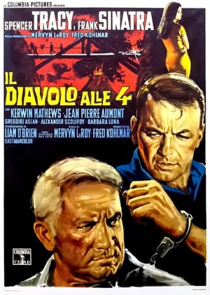 Poster Il diavolo alle 4 1961