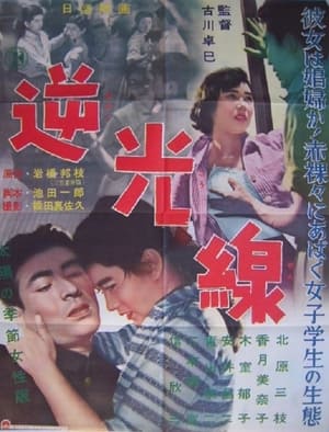 Poster 逆光線 1956