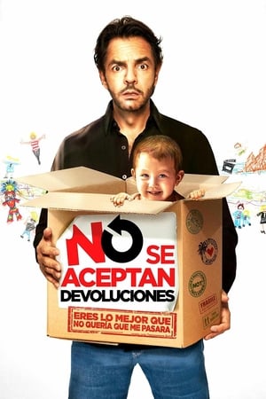Poster No se Aceptan Devoluciones 2013