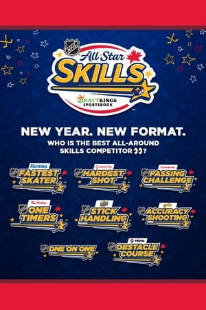 Poster 2024 NHL All-Star Skills 2024