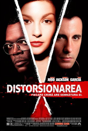 Image Distorsionarea