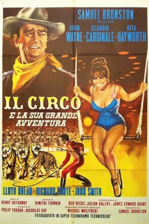 Poster Il circo e la sua grande avventura 1964
