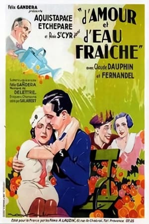 Poster D'amour et d'eau fraîche 1933