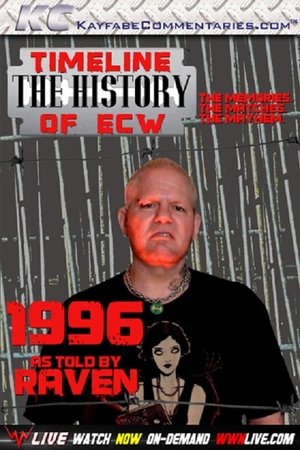 Poster Timeline: The History of ECW 1996- As Told By Raven 2015