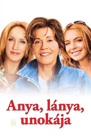 Image Anya, lánya, unokája