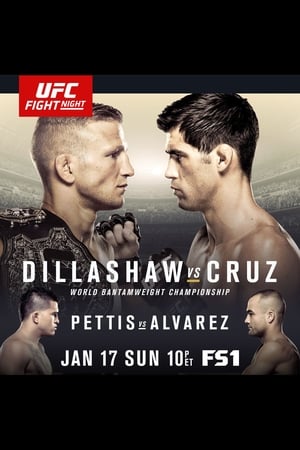 Poster UFC Fight Night 81: Dillashaw vs. Cruz 2016