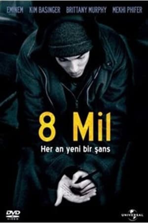 Poster 8 Mil 2002