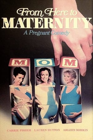 Poster From Here to Maternity 1986