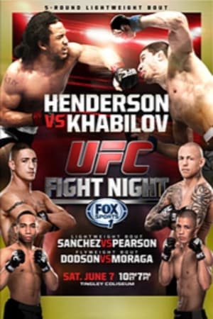 Poster UFC Fight Night 42: Henderson vs. Khabilov (2014)