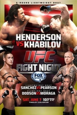 Image UFC Fight Night 42: Henderson vs. Khabilov