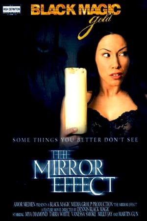 Image The Mirror Effect