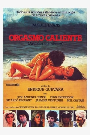 Poster Orgasmo caliente (1981)