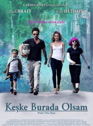 Image Keşke Burada Olsam