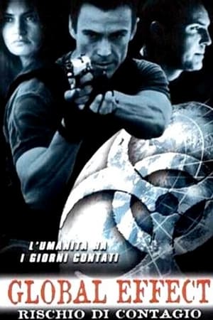 Poster Global Effect: Rischio di contagio 2002