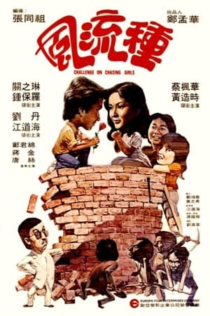 Poster 風流種 1984