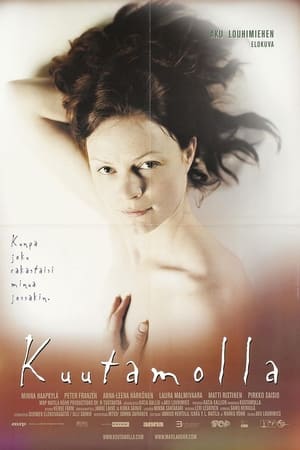 Poster Kuutamolla 2002
