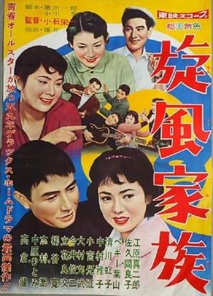 Poster 旋風家族 1959