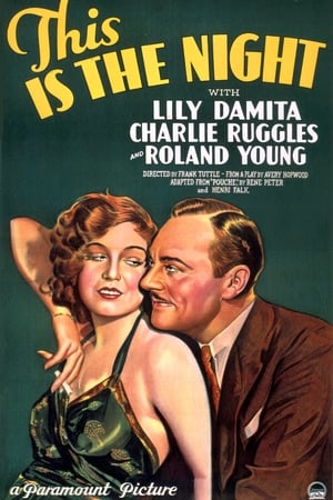 Poster This Is the Night (1932)