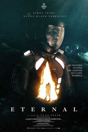 Poster Eternal (2024)