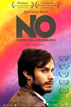 Poster No - I giorni dell'arcobaleno 2012