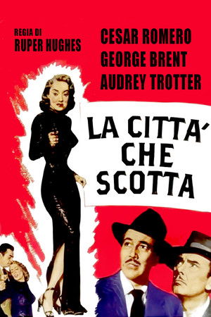 Image La città che scotta