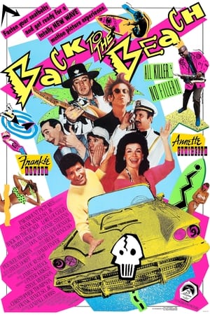 Poster Back to the Beach 1987