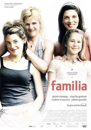 Poster Familia 2005