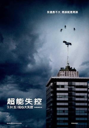 Poster 超能失控 2012