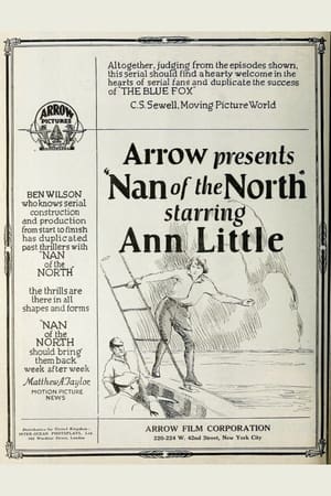 Poster Nan of the North (1922)