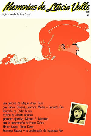 Poster 莱蒂西亚山谷的回忆 1980