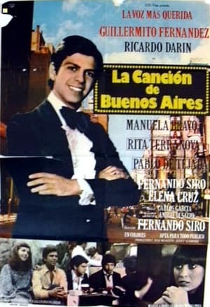 Poster The Song of Buenos Aires 1980