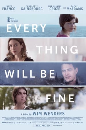 Every Thing Will Be Fine (2015) | Team Personality Map