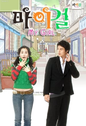 Poster Mai Geol Staffel 1 Episode 19 2006