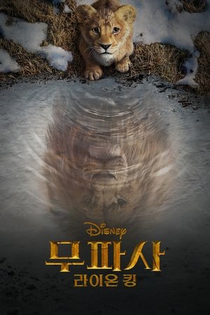 poster Mufasa: The Lion King