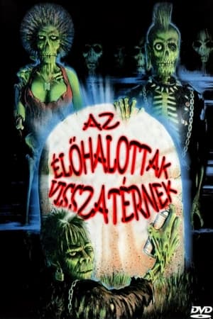 Poster Az élőhalottak visszatérnek 1985