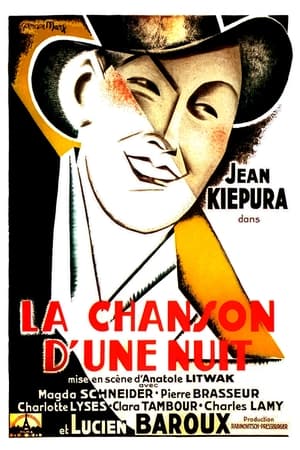 Poster La Chanson d'une nuit 1933