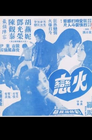 Poster Impetuous Fire (1972)