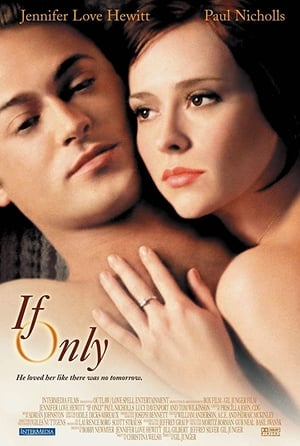 Click for trailer, plot details and rating of If Only (2004)