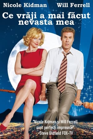 Poster Bewitched 2005