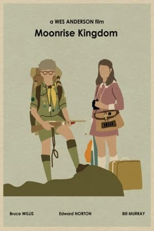 Shooting “Moonrise Kingdom" with Wes Anderson & Robert Yeoman (2015) | Team Personality Map