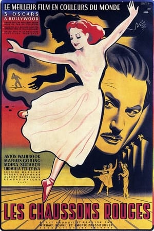 Poster Les Chaussons rouges 1948