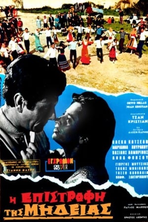 Poster Η Επιστροφή της Μήδειας (1968)