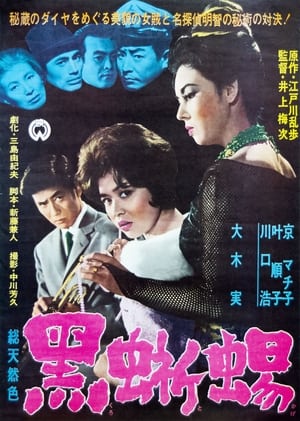 Poster 검은 도마뱀 1962