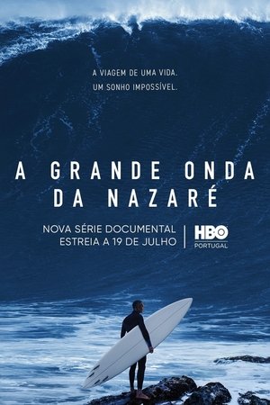 Image A Grande Onda da Nazaré