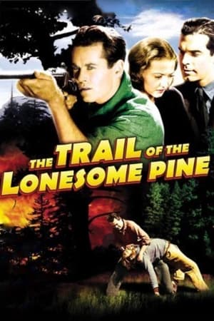 Poster The Trail of the Lonesome Pine 1936
