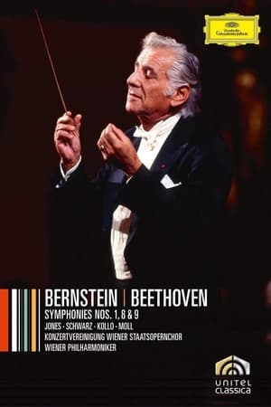 Poster Bernstein | Beethoven Symphonies 1,8,9 (2008)
