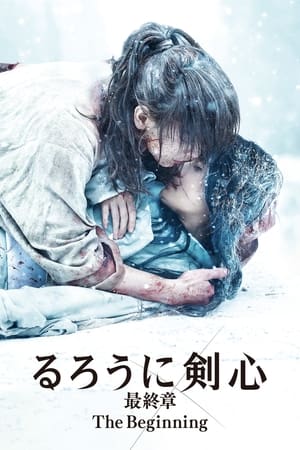 Poster Lãng Khách Kenshin: Khởi Đầu 2021