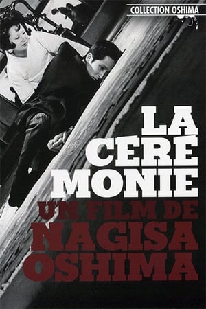 Poster La Cérémonie 1971