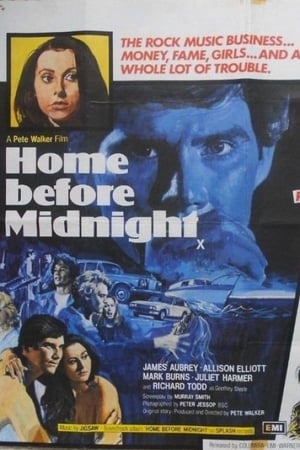 Home Before Midnight poster